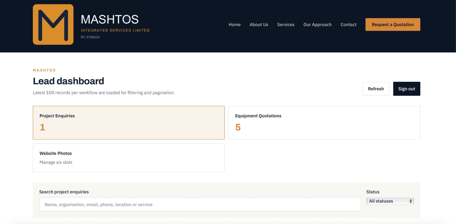 MASHTOS admin dashboard showing quotation enquiries